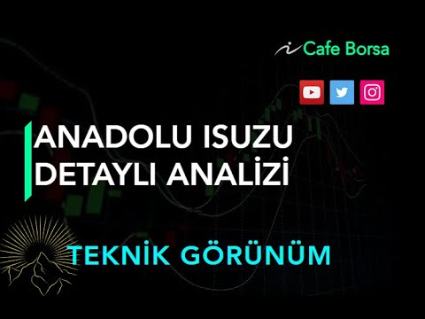 Anadolu Isuzu Stock Analysis - Asuzu Analysis - Technical Outlook (December 19)