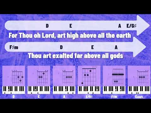 I Exalt Thee - Hymn