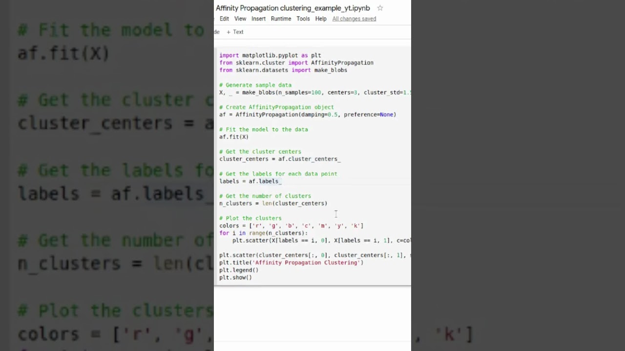 Affinity Propagation clustering example in Python