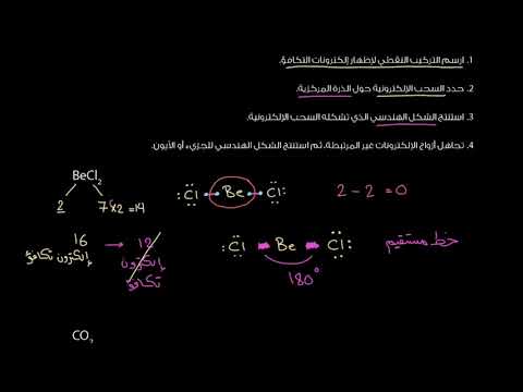 الصفوف المتقدمة الكيمياء  الروابط الكيميائية نموذج نظرية فيسبر جزيئات ذات سحابتين إلكترونيتين