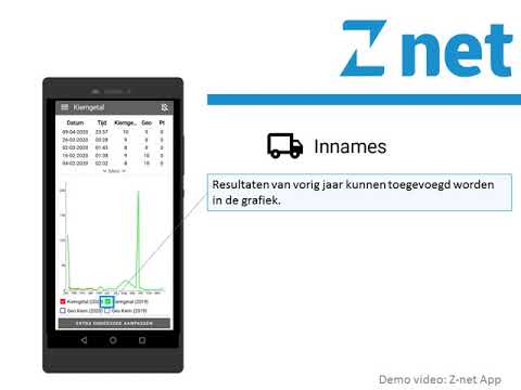 Z-net app
