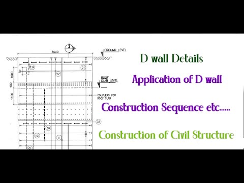 D wall, Applications, Casting Sequence........