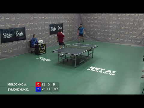 14 th of August 2022. ТT CUP - Green 3