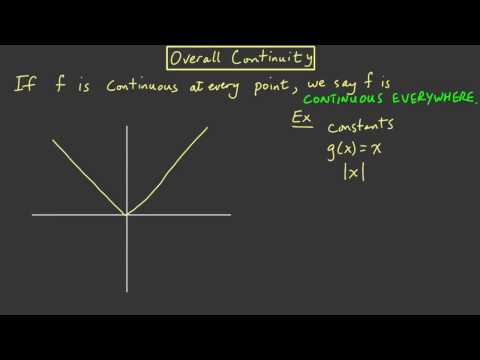 Módulo 0.2.3 - Continuidade