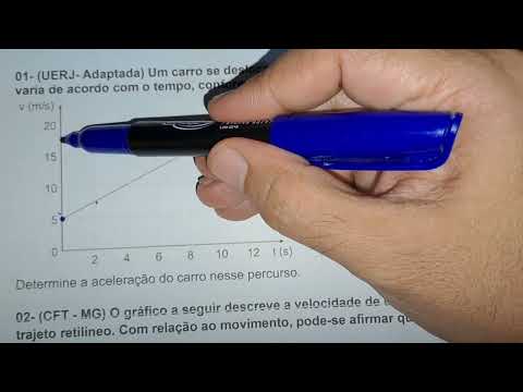 Graphs of Uniformly Varied Motion (UVM)