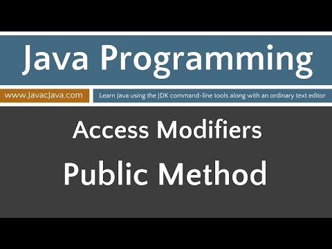 Learn Java Programming Public Access Applied To A Method