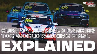 EXPLAINED | Kumho TCR World Ranking and TCR World Ranking final - All you need to know