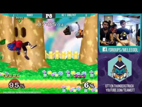 Thunderstruck III Pool 8 - Casino | Mako vs.RZ | Soulfist