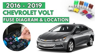 Chevrolet Volt (2016 to 2019) Fuse Box Diagrams & Location Guide