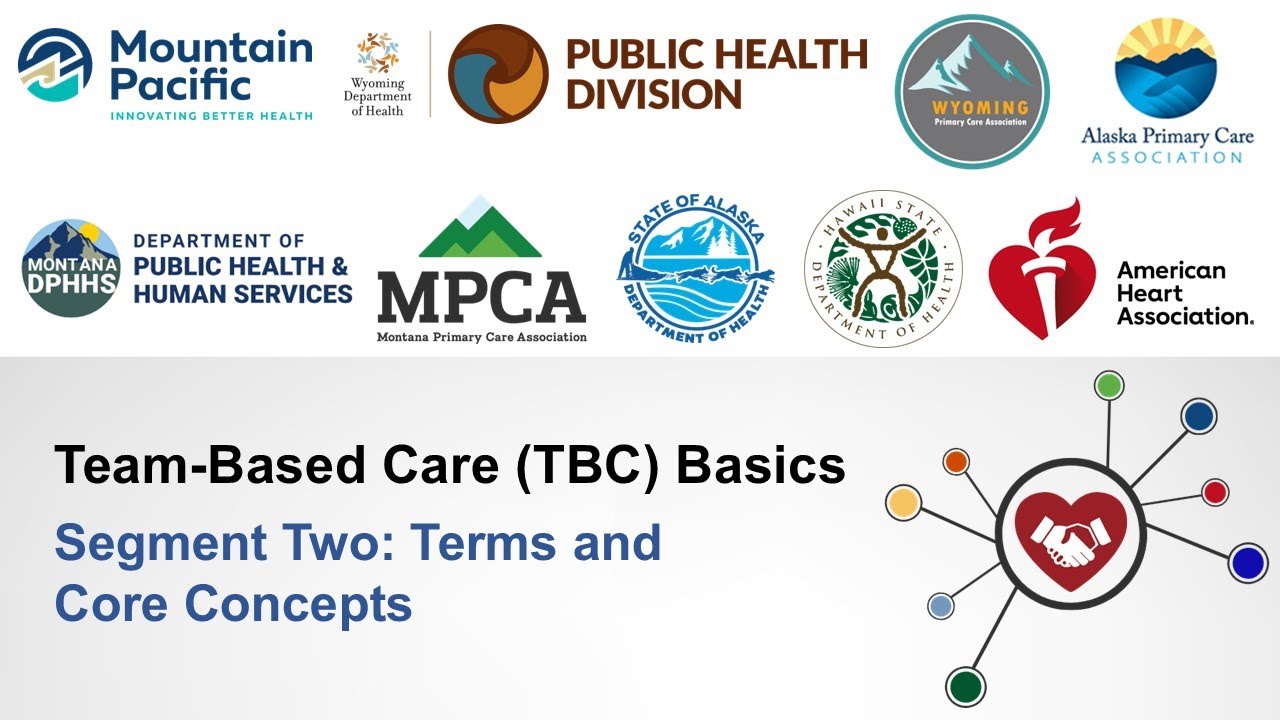 2 Team-Based Care - Terms and Core Concepts