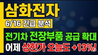 유튜브 썸네일
