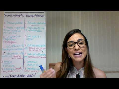 Incompetência absoluta x incompetência relativa