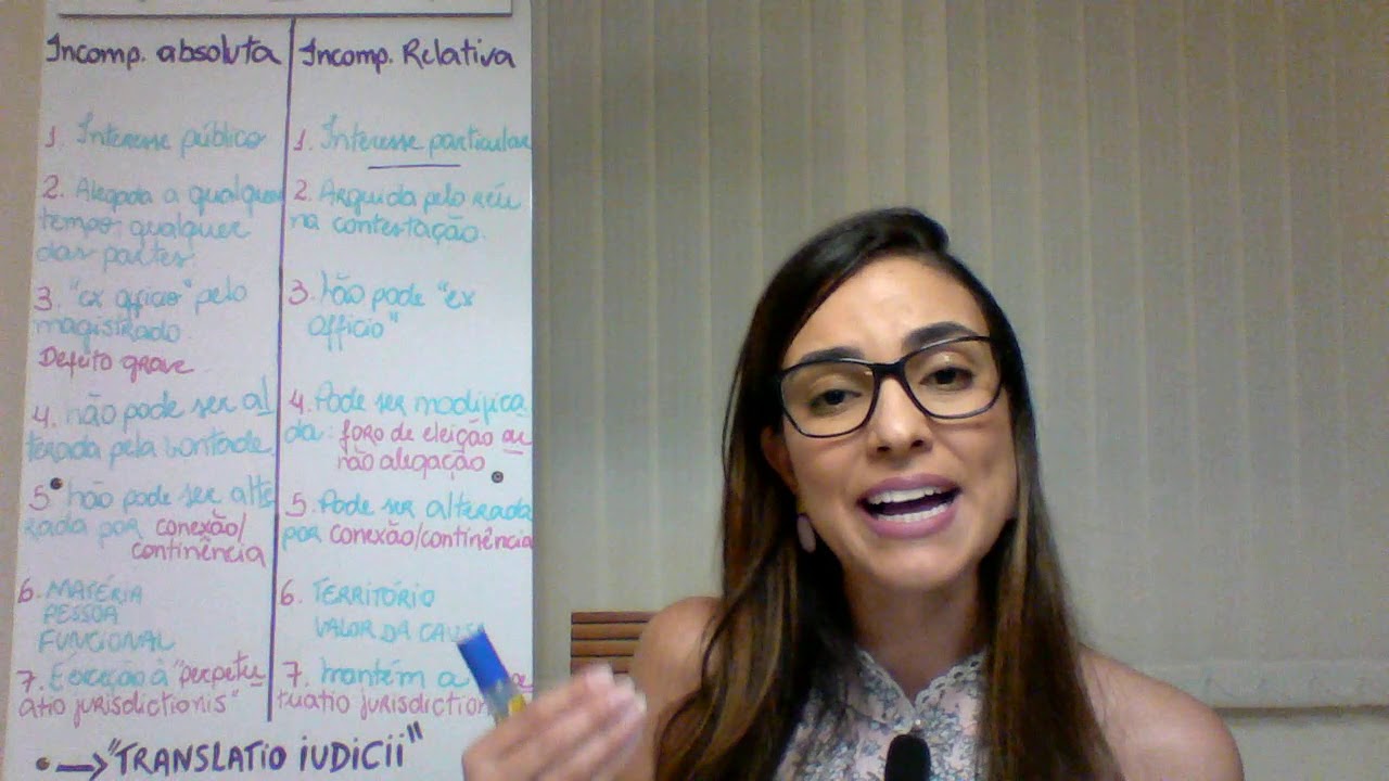 Incompetência absoluta x incompetência relativa