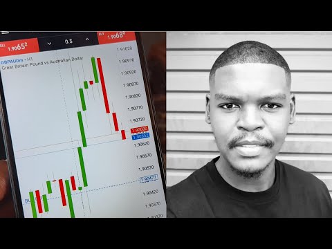 How I made R500.00+ Trading Forex || Forex Trading #forex #trading #forextrader #forextrading