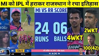 Mumbai Indians vs Rajasthan Royals Full Match Highlights, MI VS RR FULL HIGHLIGHTS, POLLARD CHAHAL