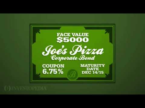 Investopedia Video Introduction To Bonds