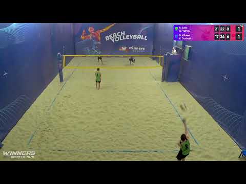 01:05 A. Lylo / O. Yurtov - D. Kliuiev / V. Dudnyk 18.05.2023 | Winners Beach Volleyball
