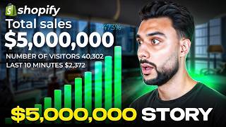 I Made $5,104,000 with this Product (Live Dropshipping Case Study)