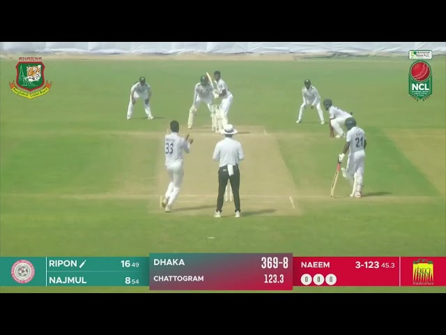 Highlights | Day 04 | Dhaka vs Chattogram | Coxs Bazar Academy Ground, Cox’s Bazar | Four-day Match