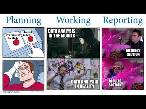 Statistical Rethinking 2023 - 20 - Horoscopes