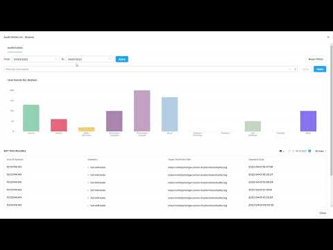 Nutanix Data Lens Demo