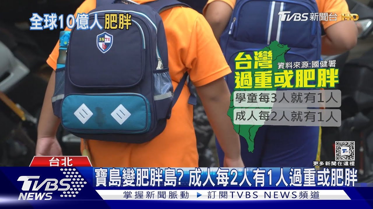 肥胖島!成人每2人有1人過重 WHO:這族群胖最快