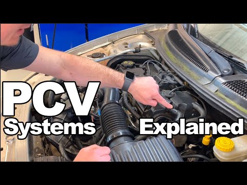 Emissions: Positive Crankcase Ventilation System Overview