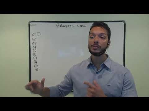 Simulado -  Processo Civil -  TJ RS - Técnico Judiciário