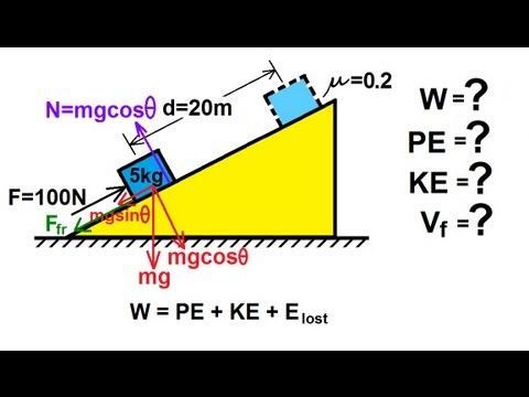 Physics Mechanics The Inclined Plane 1 of 2 Frictionless