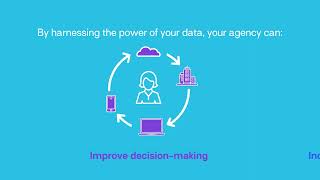 Applied Analytics YouTube Video