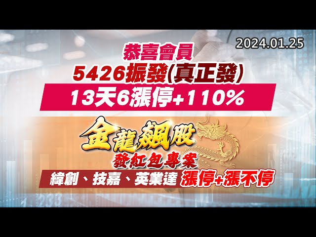 20240125《股市最錢線》#高閔漳 “恭喜會員5426振發(真正發) 13天6漲停+110%””金龍飆股發紅包專案，緯創、技嘉、英業達，漲停+漲不停”