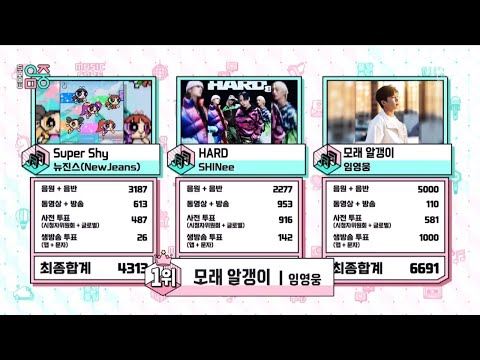 IM YOUNG WOONG(임영웅) win 1st place with Grain of sand (모레 알갱이) on MBC Show! Music Core 230715