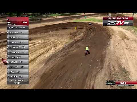 2022 Loretta Lynn's Remastered - 65cc (10-11) Limited   Moto 1