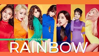 The History Of Rainbow 🌈 || Is There Gold At The End Of Rainbow?