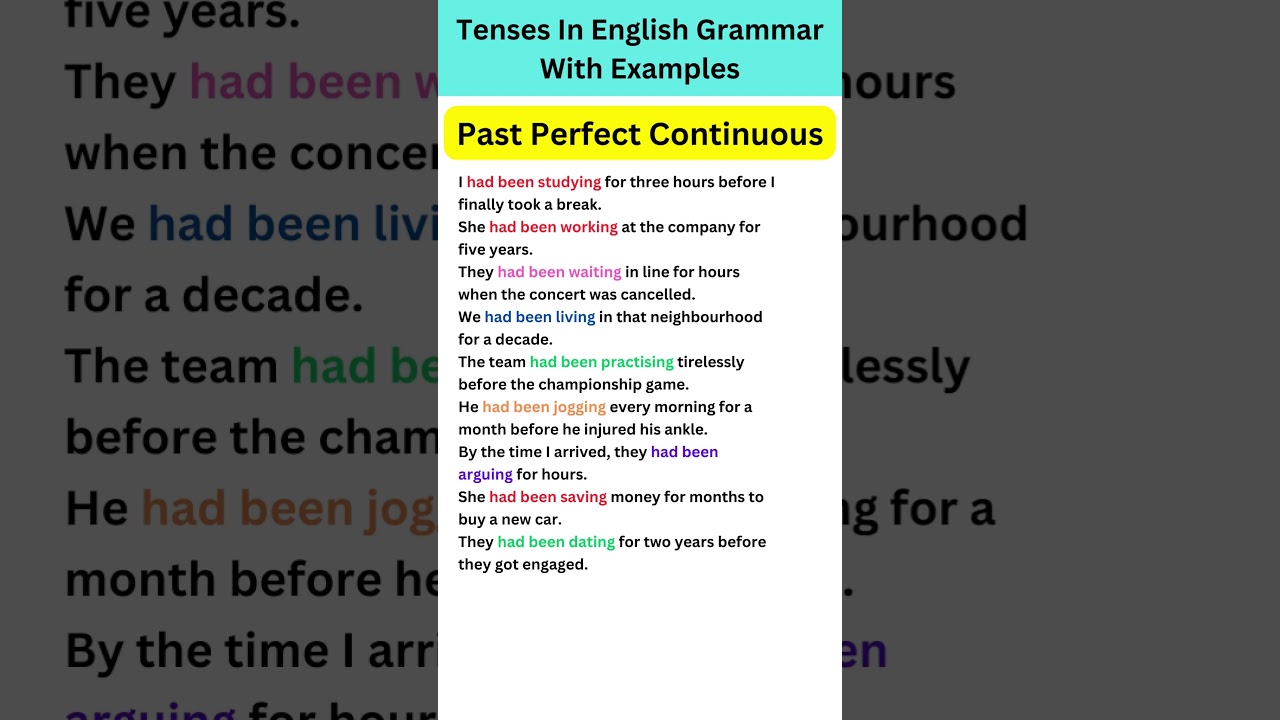 Tenses In English Grammar With Examples | Past Perfect Continuous