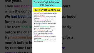 Tenses In English Grammar With Examples | Past Perfect Continuous