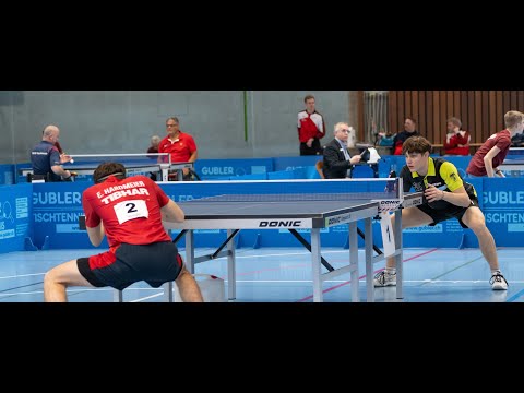 SM/CS Elite + Para 2023 - Burgdorf