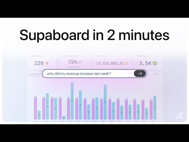 embed video thumbnail