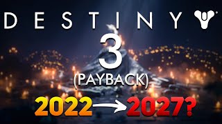 Destiny 3 Codenamed Project Payback