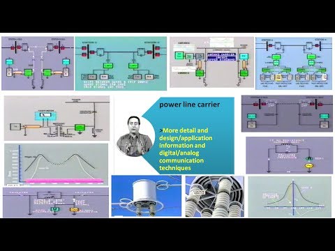 lesson 7: power line carrier in power transmission line