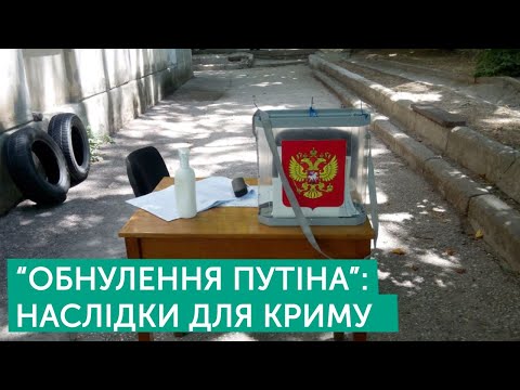 Новий термін Путіна | Сергій Климовський | Тема дня