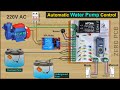 Automatic Water Level Controller Using Arduino Float Sensor For Overhead Tank Arduino Project