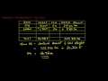 MODU Stability Management Chapter 6 Question 6 SeawayAcademy Com