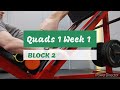 DVTV: Block 2 Quads 1 Wk 1