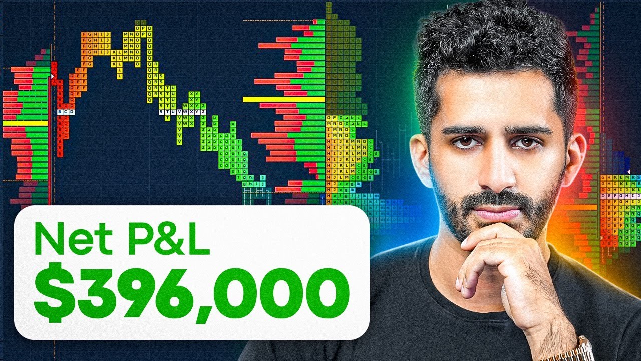 $396K profit in ONE MONTH Day Trading… full breakdown