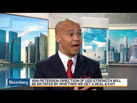 Saxo Capital’s Van-Petersen Sees More Bullish Sentiment in Parts of U.K. Markets