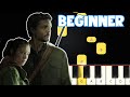 The Last of Us - Main Theme | Beginner Piano Tutorial | Easy Piano