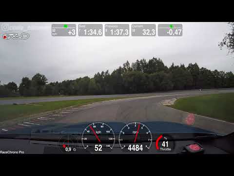 BMW M2 Competition - TrackDay - TJS - Tor Kielce - 2019.09.16