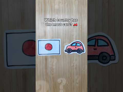 Which country has the most cars? 🚗