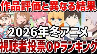 視聴者ランキング2026年冬アニメ視聴者OPランキングランキング